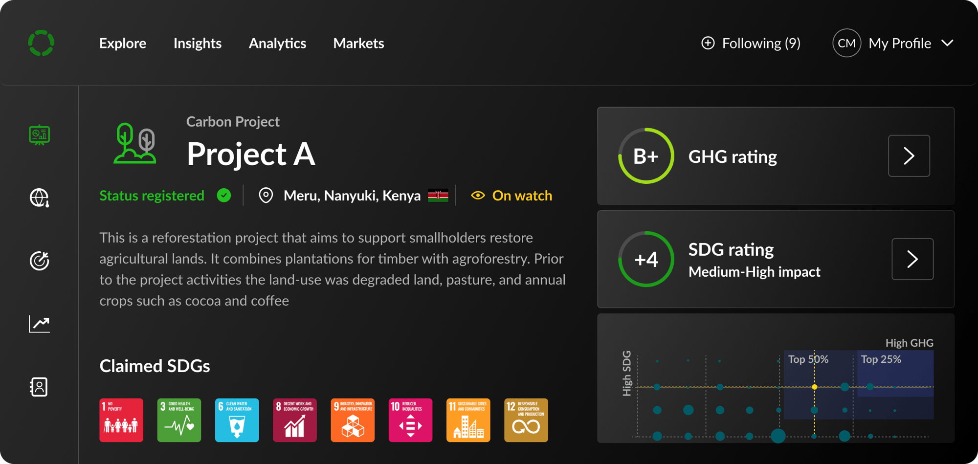 Calyx Global Platform standalone